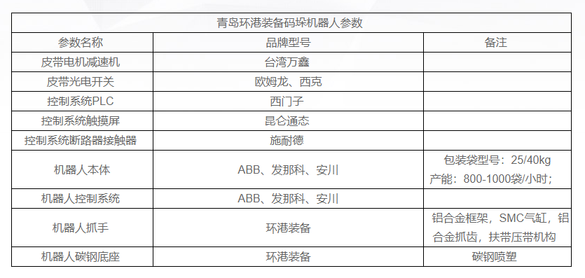 CA88(Öйú)Ψһ¹Ù·½ÍøÕ¾Èë¿Ú